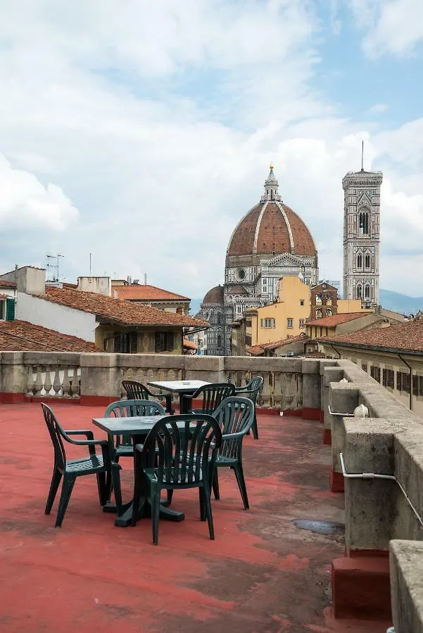 D'Home Florença